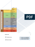 Diagrama Ponderacion-Relacion