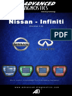 Nissan - Infiniti: Unlocking Technology