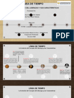 Linea de Tiempo - Liderazgo Actividad 1