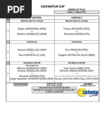 Cachantun Cup: Order of Play