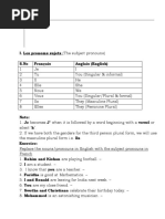 I. Les Pronoms Sujets (The Subject Pronouns) S.No Français Anglais (English)