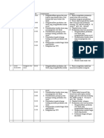 Implementasi GG Citra Tubuh