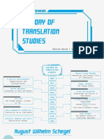 History of Translation Studies