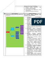 LK 1 - Modul 1 Konsep Dasar Ilmu Pendidikan