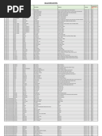 List of Avcs & CVCS: SR Province District Tehsil Avc Name Address Timings Designated For