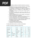 ¿Qué Variables Deben Considerarse Al Decidir La Selección de Un Activo y de Su Proveedor?