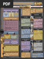 Infografia Romano M (I) Mariño