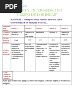 Salud y Enfermedad en Tiempo de Los Incas