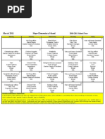 Lunch Menu March