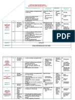 RPT Bahasa Inggeris KSSM Tingkatan 5 2021