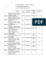 Anna University Tirunelveli - Tirunelveli - 627007 Recognised PH.D Supervisors Faculty of Mechanical Engineering