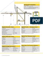 Technical Data: STS Model Designation