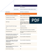 IIFL Z20 - Revised Plan - Product Note - 31st Dec 2020