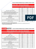 Tablas Salariales 2019