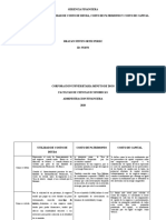 Cuadro Comparativo Sobre Costo de La Deuda, Costo de Patrimonio y Costo Capital