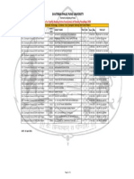 B.Sc. (Computer Science) 2019 Credit Pattern