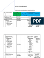 Template 1 Digital Citizenship JH AL