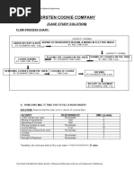Kirsten Cookie Company: (Case Study Solution)