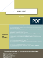 Branding