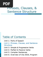 2405 Unit 2-Phrases, Clauses, Sentence Structure