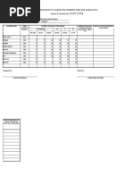 Secondary - Classification of Grades Per Learning Area and Grade Level JHS - SL - Q2