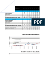 Reporte Diario de Soldadura Exalmar - Enero