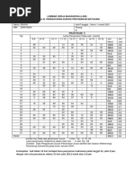 Agroklimatologi Irhan 2004016254