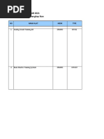 Master Data - Rab 2021 Teknika Kapal Penangkap Ikan: NO Nama Alat Merk Type