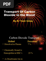 Transport of Carbon Dioxide