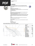 THT-90-4T-10-18º-F-300 IE3: Curva Característica Y Acústica para 1,2Kg/M