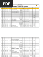 Inventory Report of Property, Plant, and Equipment: (FORM)