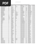 Empresas Estatais Federais Lista de Dirigentes e Enderecos Informacoes Siest