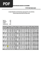 Marshalltest Table