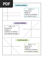 Catalogo de Funciones