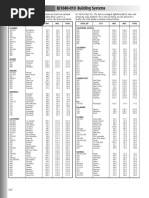 Location Factors: RJ1040-010 Building Systems