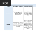 Anexo - Cuadro Comparativo