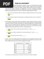 Joint Arrangements Assessments