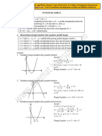 Modul Fungsi Kuadrat Pak Sukani