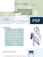 Sentiment Analysis of Twitter