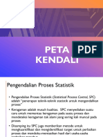 Peta Kendali