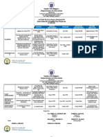 Department of Education: Action Plan in Project Mathalino Intervention For Struggling Non-Numerates