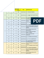 Tahapan Pendalam Materi PPG Daljab 2021