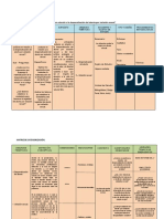 Matriz de Consistencia