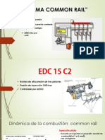 Sistema Common Rail