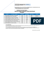 Resultados Finales Convocatoria 007-013