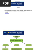 Mapa Conceptual Unidad 3 Vida Saludable