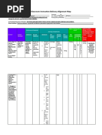 Classroom Instruction Delivery Alignment Map