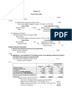 Advanced Accounting - Dayag 2015 - Chapter 13 - Problem II