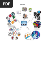 Mapa Mental y Explicación