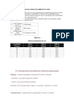 Calculos de Infusão de Medicamentos